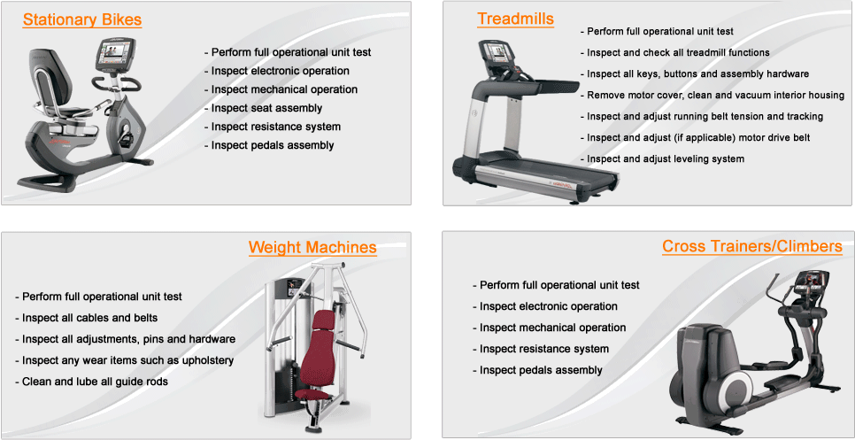 How To Maintain Commercial Gym Equipment – AKFIT Fitness Specialty